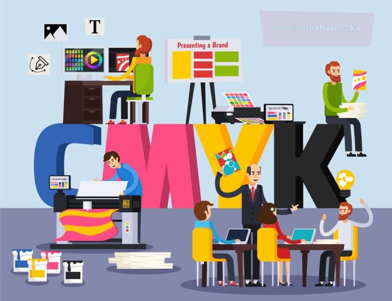 All You Need To Know About Green Printing