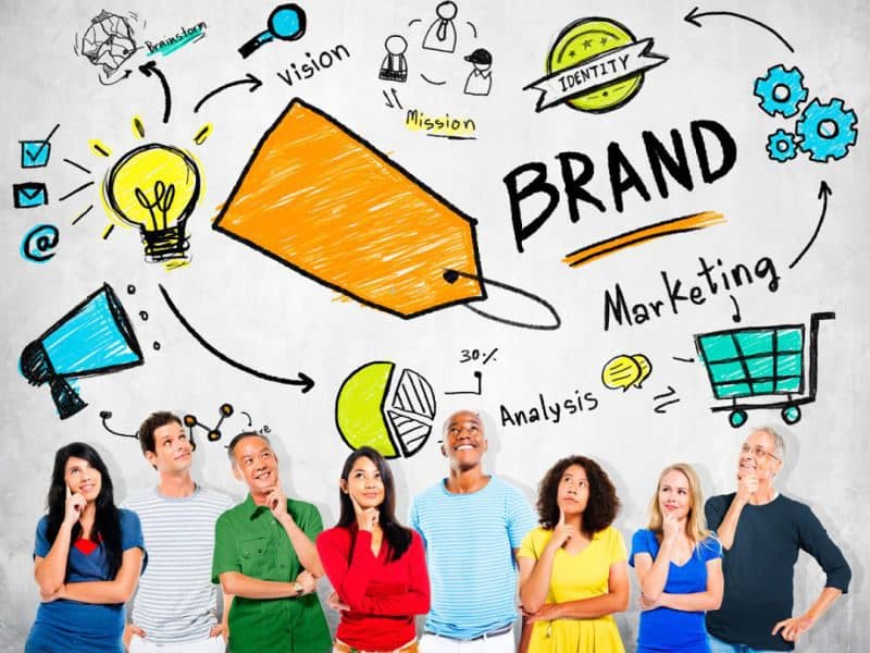 Cheap Branding strategies for your small Business